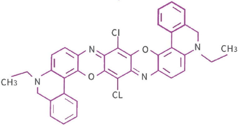 Pigment Viloet 23 Powder